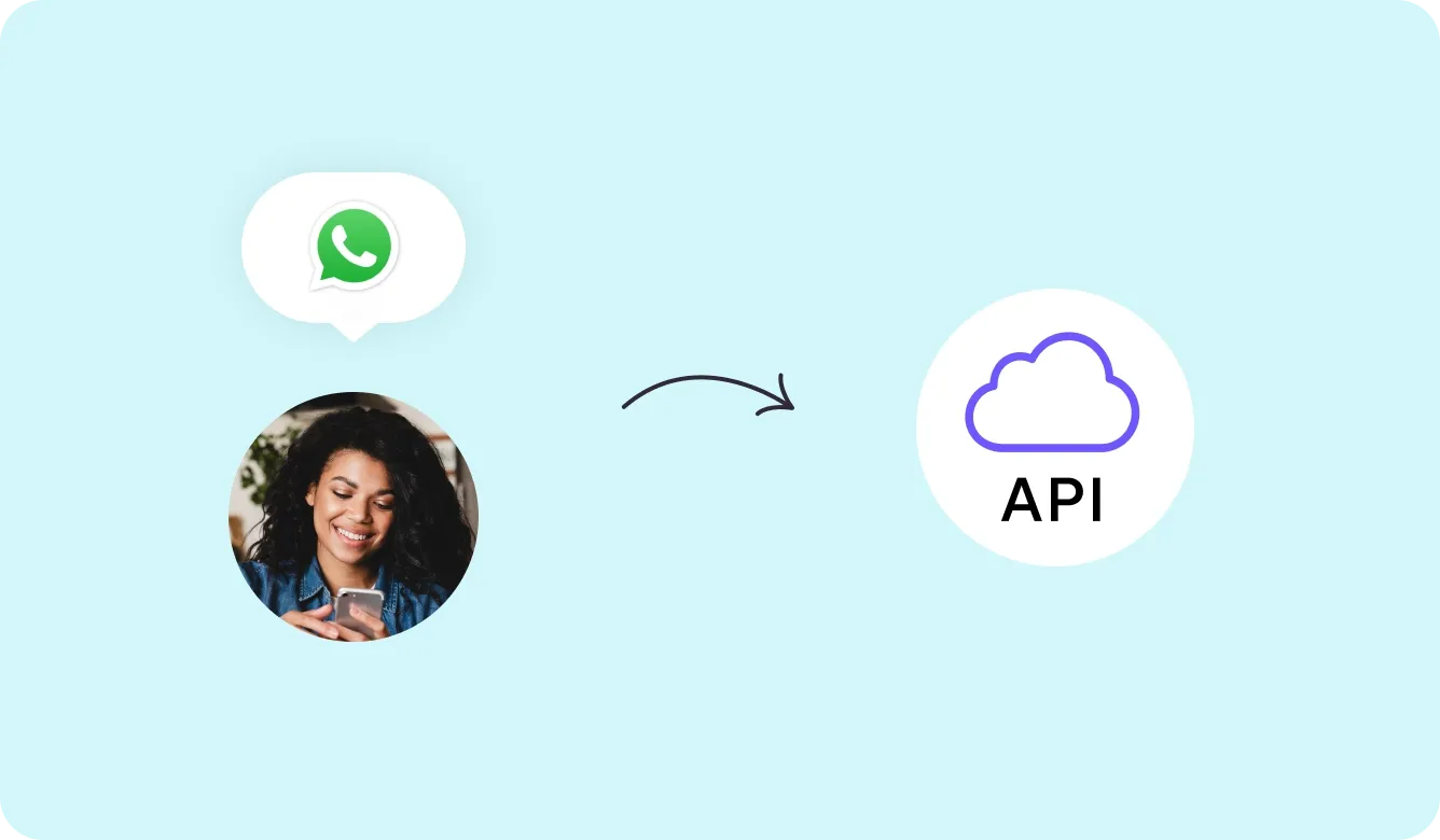 whatsapp business api